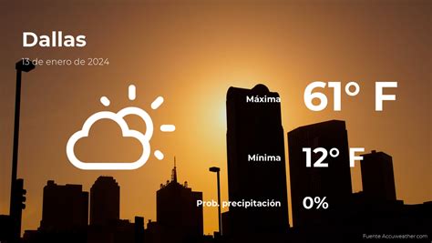 tiempo para dallas|clima de dallas hoy.